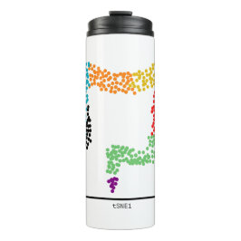 ゲノム独身の細胞腸（結腸） タンブラー