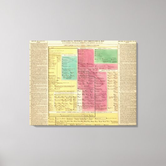 ゲマン帝国1273年から1815年 キャンバスプリント (正面)