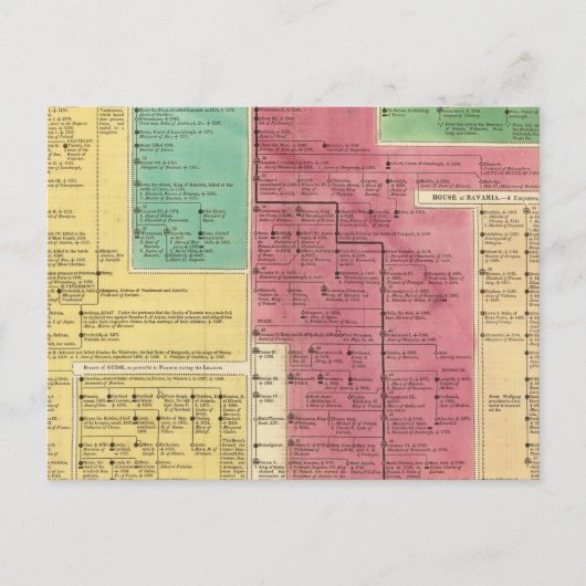 ゲマン帝国1273年から1815年 ポストカード (正面)