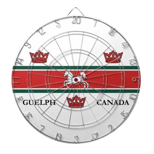 ゲルフ国旗(オンタリオ州,カナダ) ダーツボード (正面)
