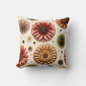 ゲルベラガロール クッション (正面)