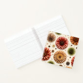 ゲルベラガロール ノートブック (内部)