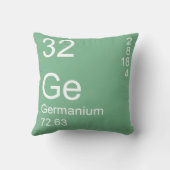 ゲルマニウム クッション (裏面)