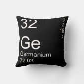 ゲルマニウム クッション (裏面)