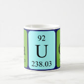 ゲージの定期テーブル名mag コーヒーマグカップ (中央)