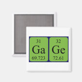 ゲージ周期表名磁石 マグネット (正面/裏面)