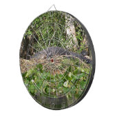 ゲーターズloveームアイコン ダーツボード (正面右)