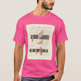 ゲーテ 色彩論 Tシャツ