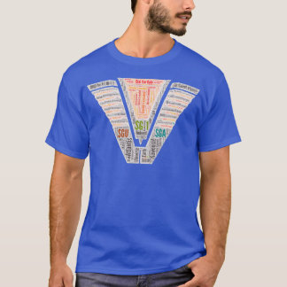 ゲートをダイヤルStargate Chevron Word Artバック無地の Tシャツ