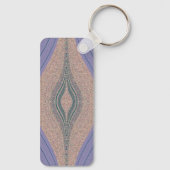 ゲートウェイ – キーチェーン (裏面)