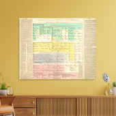 ゲーマン帝国800年から1273年 キャンバスプリント (インサイチュ (リビング))