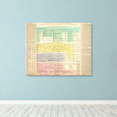 ゲーマン帝国800年から1273年 キャンバスプリント (インサイチュ (ウッドフロア))