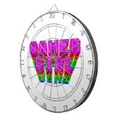 ゲーマーガール文字 ダーツボード (正面右)