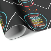 ゲーマー私の完璧な日の遊ビデオゲーム ラッピングペーパー (ロールコーナー)