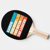 ゲーマー。男だ。神話。凡例。 卓球ラケット (横)