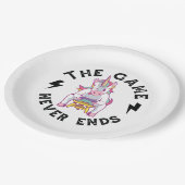 ゲームが終了しない ペーパープレート (アングル)