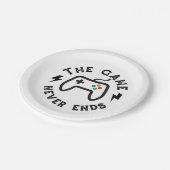 ゲームが終了しない ペーパープレート (アングル)