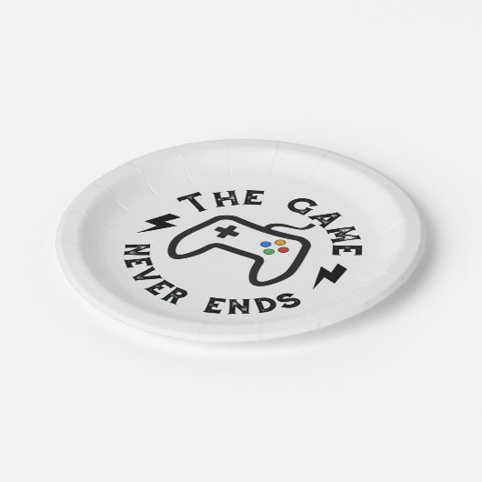 ゲームが終了しない ペーパープレート (アングル)