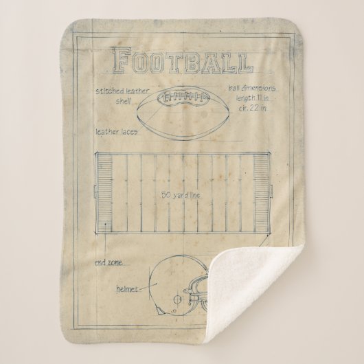 ゲームについて – サッカー シェルパブランケット (正面)