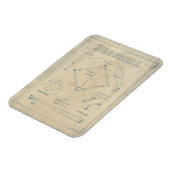 ゲームについて – 野球 マグネット (左側)