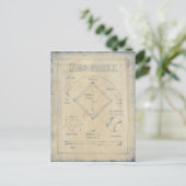 ゲームのすべて - 野球 ポストカード (スタンド正面)