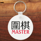 ゲームのマスター キーホルダー (正面)