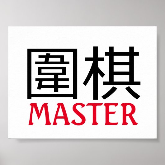 ゲームのマスター ポスター (正面)