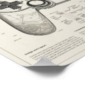 ゲームコントローラの設計図 ポスター (角)