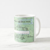 ゲール語の発音方法 コーヒーマグカップ (正面右)