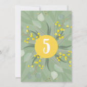 コアラオーストラリア動物誕生日招待状 招待状 (裏面)