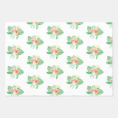 コアラキッズラッピング紙フラットシートセット3 ラッピングペーパーシート (正面3)