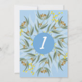 コアラボーイファースト誕生日ブルー招待状 招待状 (裏面)