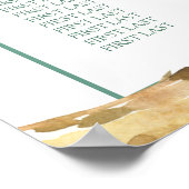 コアラ赤ちゃんシャワー誕生日パーティーのシーティングチャート ポスター (角)