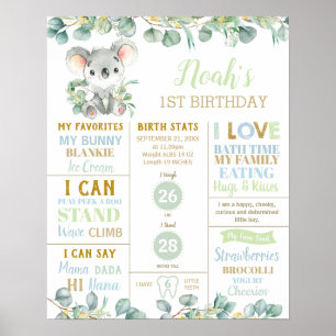 コアラ1th誕生日マイルストーン誕生Stat Eucalyptus ポスター