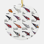 コイカラフル魚の品種錦鯉アジア美術 セラミックオーナメント (正面)