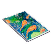 コイ池ノート ノートブック (右側)