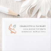 コイ池差出人住所 ラベル (インサイチュ)