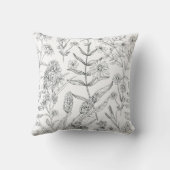 コウィドプリントモダンミニマリズム居心地 | キャビンスタイル クッション (裏面)