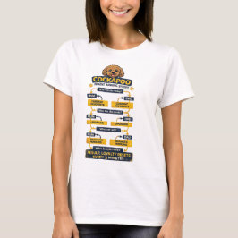 コカプー親ランクシステム おもしろいオーナーギフト Tシャツ