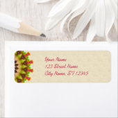 コキー万華鏡のように千変万化するパターン ラベル (インサイチュ)