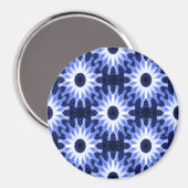 コグホイール回転中….. マグネット (正面/裏面)