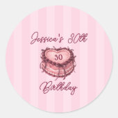 コケッティハートの誕生日ケーキ ラウンドシール (正面)