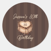 コケッティハートの誕生日ケーキ ラウンドシール (正面)