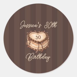 コケッティハートの誕生日ケーキ ラウンドシール