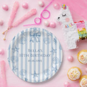 コケットシーシェルビーチ誕生日紙プレート ペーパープレート (パーティー)