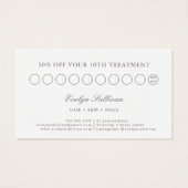 コケットピンクボウロイヤリティカード (裏面)