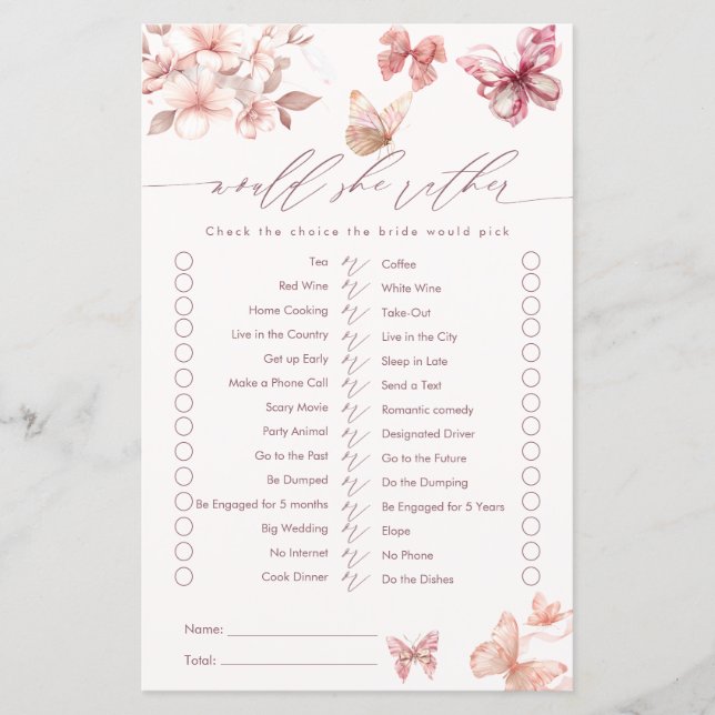 コケット・バタフライは彼女の方がブライダルシャワー (正面)