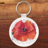 コケリコールージュ キーホルダー (正面)