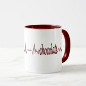 ココアのマグ マグカップ (正面右)