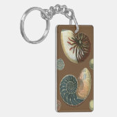 ココアシェル キーホルダー (正面左)